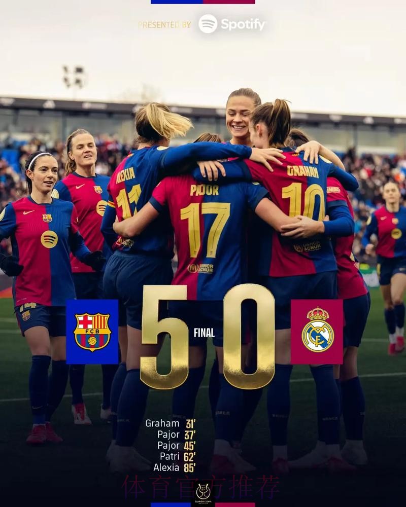 统治力!巴萨女足3-0皇马女足 国家德比已16连胜